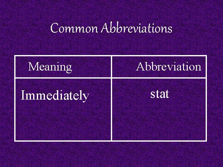 Common Abbreviations Meaning Immediately Abbreviation stat 