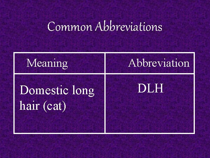 Common Abbreviations Meaning Domestic long hair (cat) Abbreviation DLH 