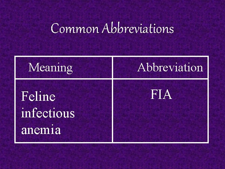 Common Abbreviations Meaning Feline infectious anemia Abbreviation FIA 