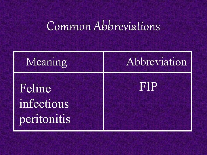 Common Abbreviations Meaning Feline infectious peritonitis Abbreviation FIP 