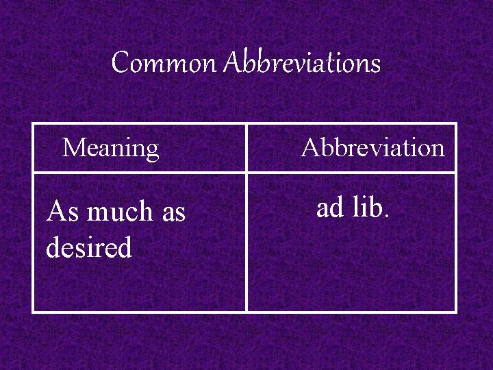 Common Abbreviations Meaning As much as desired Abbreviation ad lib. 