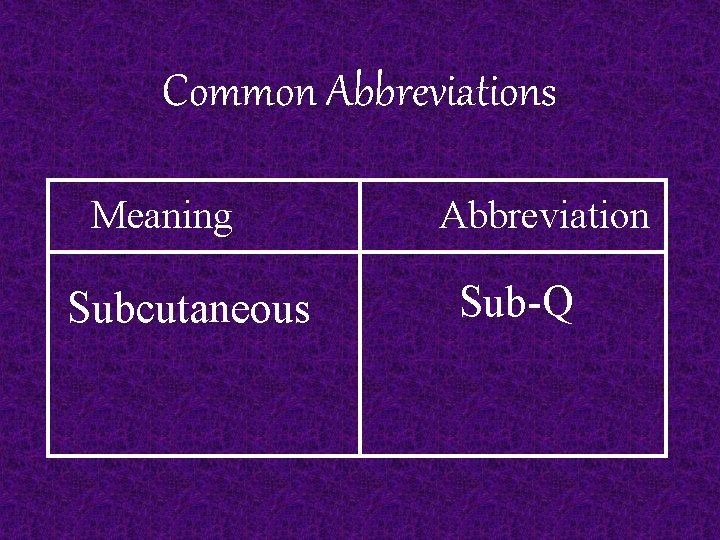 Common Abbreviations Meaning Subcutaneous Abbreviation Sub-Q 