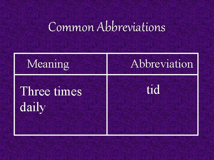 Common Abbreviations Meaning Three times daily Abbreviation tid 