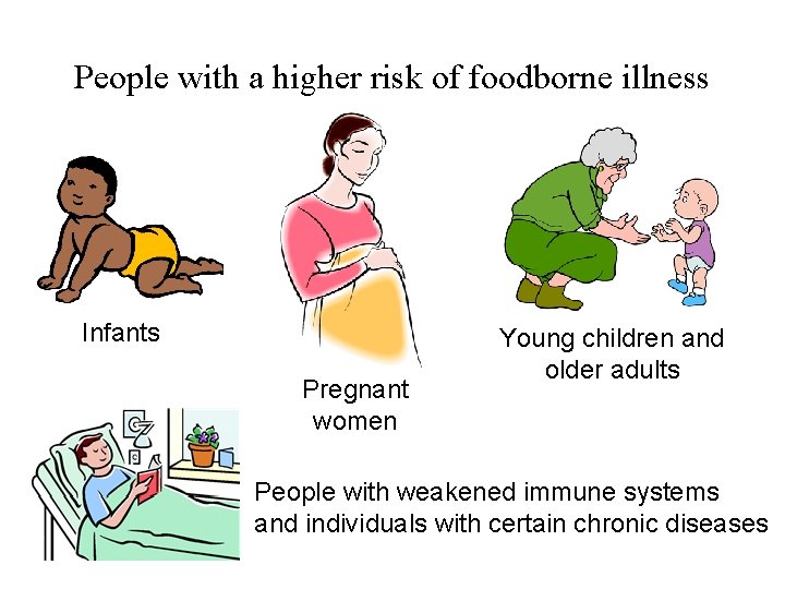 People with a higher risk of foodborne illness Infants Pregnant women Young children and