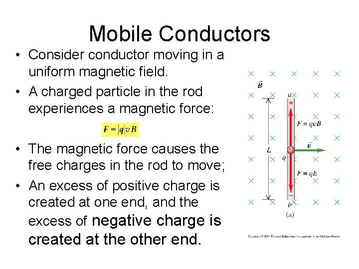 Mobile Conductors • Consider conductor moving in a uniform magnetic field. • A charged