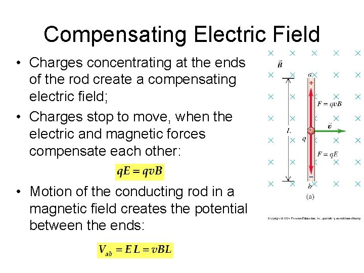 Compensating Electric Field • Charges concentrating at the ends of the rod create a