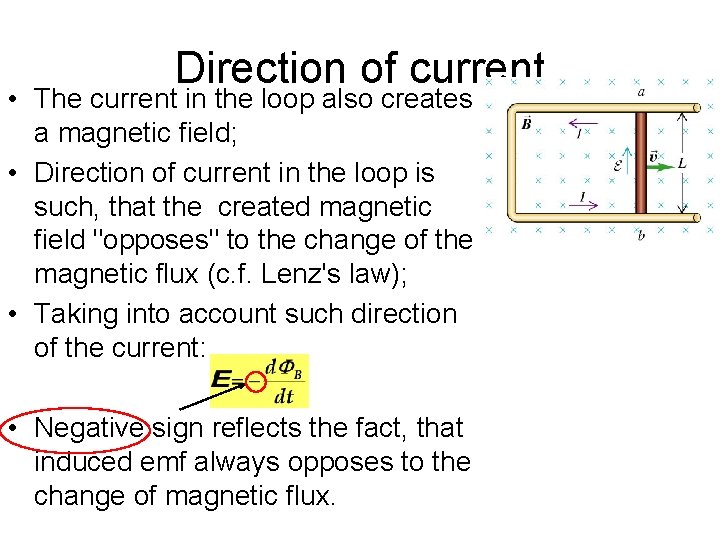 Direction of current • The current in the loop also creates a magnetic field;