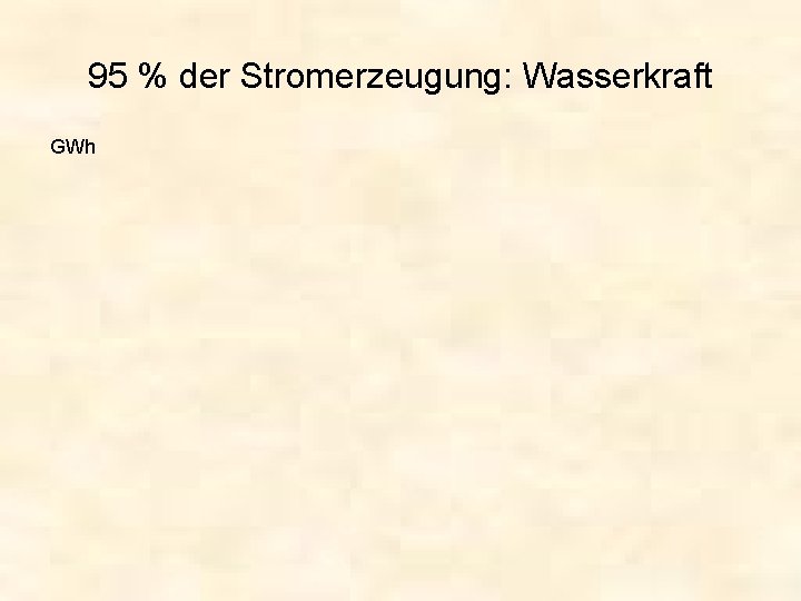 95 % der Stromerzeugung: Wasserkraft GWh 