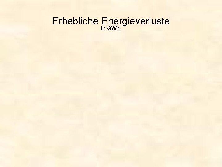 Erhebliche Energieverluste in GWh 