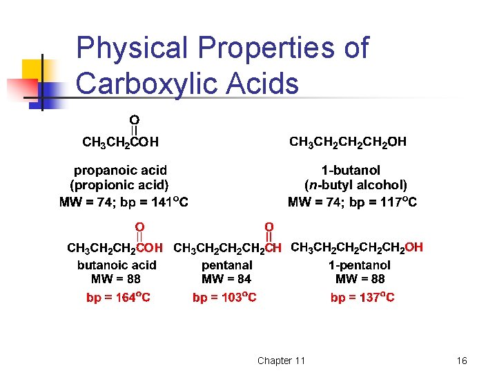 Physical Properties of Carboxylic Acids Chapter 11 16 