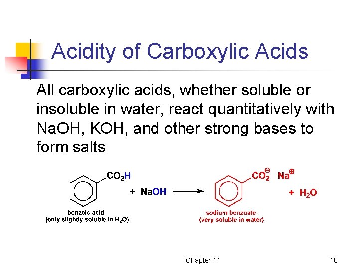 Acidity of Carboxylic Acids All carboxylic acids, whether soluble or insoluble in water, react Acidity of Carboxylic Acids All carboxylic acids, whether soluble or insoluble in water, react