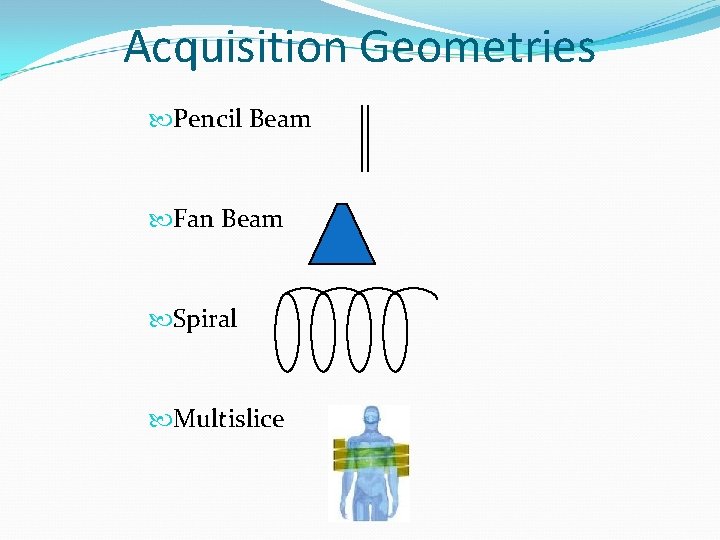 Acquisition Geometries Pencil Beam Fan Beam Spiral Multislice 