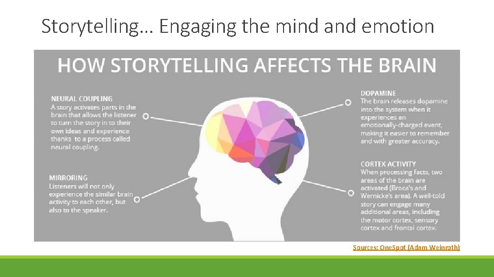 Storytelling… Engaging the mind and emotion Sources: One. Spot (Adam Weinroth) 