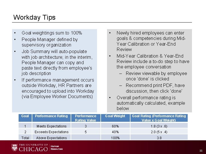 Workday Tips • • Goal weightings sum to 100% People Manager defined by supervisory