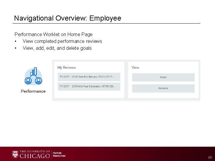 Navigational Overview: Employee Performance Worklet on Home Page • View completed performance reviews •