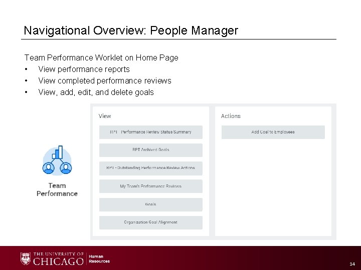 Navigational Overview: People Manager Team Performance Worklet on Home Page • View performance reports