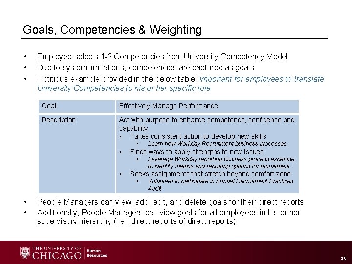 Goals, Competencies & Weighting • • • Employee selects 1 -2 Competencies from University