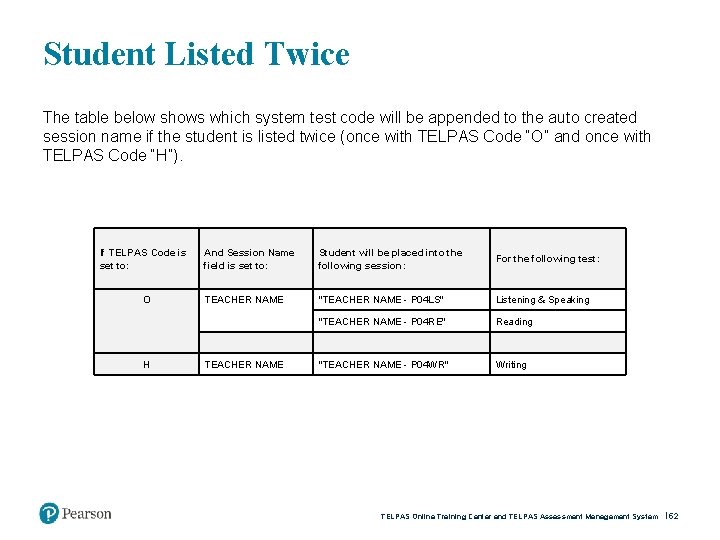 Student Listed Twice The table below shows which system test code will be appended