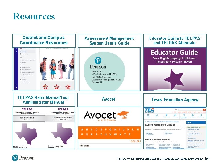 Resources District and Campus Coordinator Resources Assessment Management System User’s Guide Educator Guide to