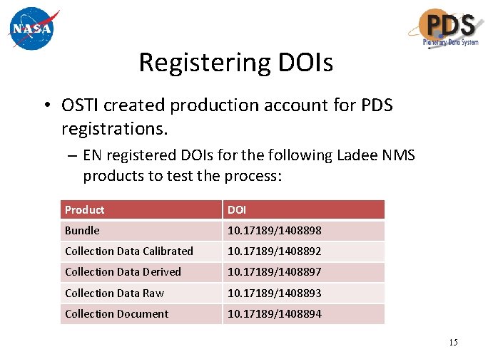 Registering DOIs • OSTI created production account for PDS registrations. – EN registered DOIs