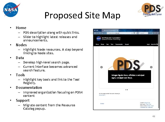 Proposed Site Map • Home – PDS description along with quick links. – Slider