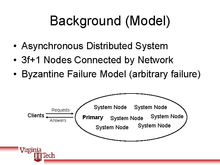 Background (Model) • Asynchronous Distributed System • 3 f+1 Nodes Connected by Network •