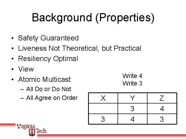 Background (Properties) • • • Safety Guaranteed Liveness Not Theoretical, but Practical Resiliency Optimal