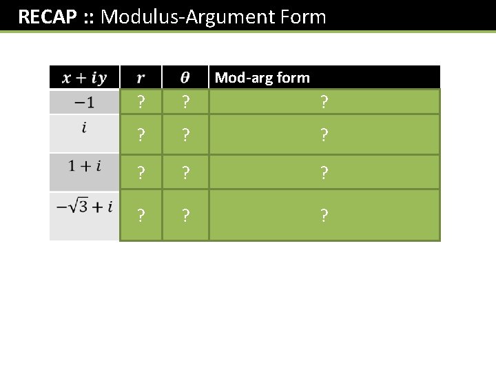 RECAP : : Modulus-Argument Form Mod-arg form ? ? ? 