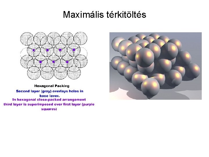 Maximális térkitöltés 