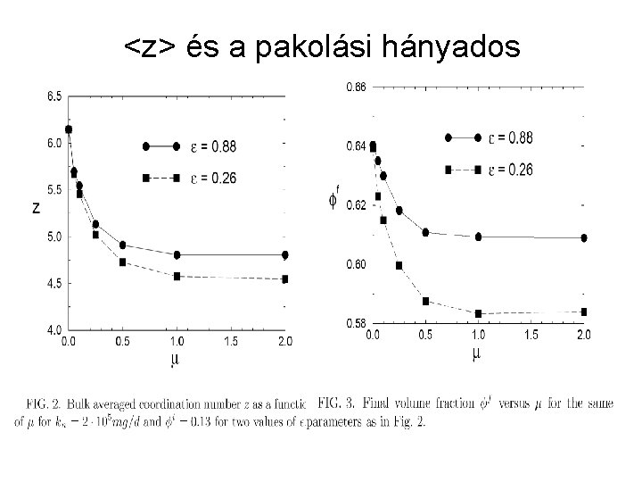 <z> és a pakolási hányados 