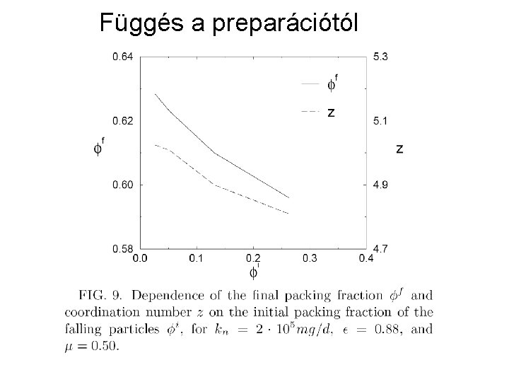 Függés a preparációtól 