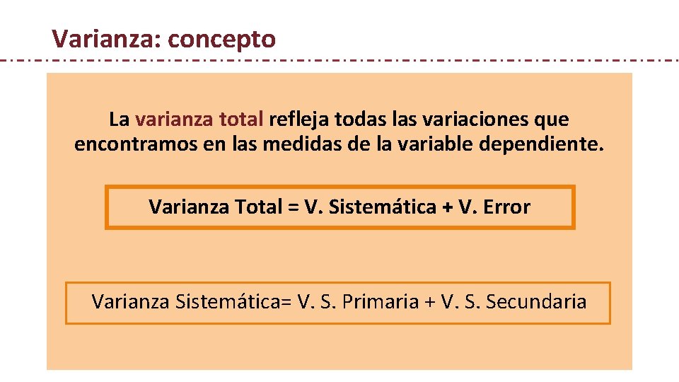 Varianza: concepto La varianza total refleja todas las variaciones que encontramos en las medidas