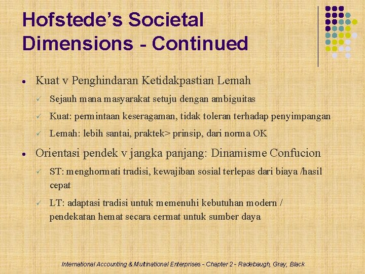 Hofstede’s Societal Dimensions - Continued Kuat v Penghindaran Ketidakpastian Lemah Sejauh mana masyarakat setuju