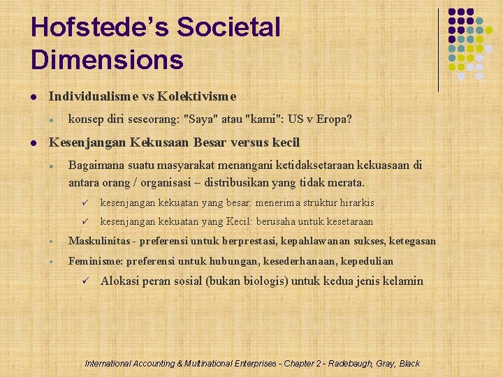 Hofstede’s Societal Dimensions Individualisme vs Kolektivisme konsep diri seseorang: "Saya" atau "kami": US v