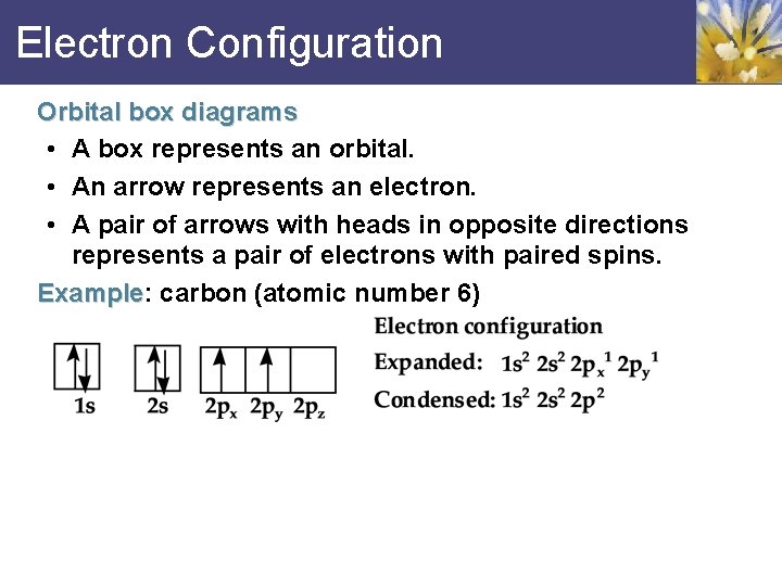 Electron Configuration Orbital box diagrams • A box represents an orbital. • An arrow