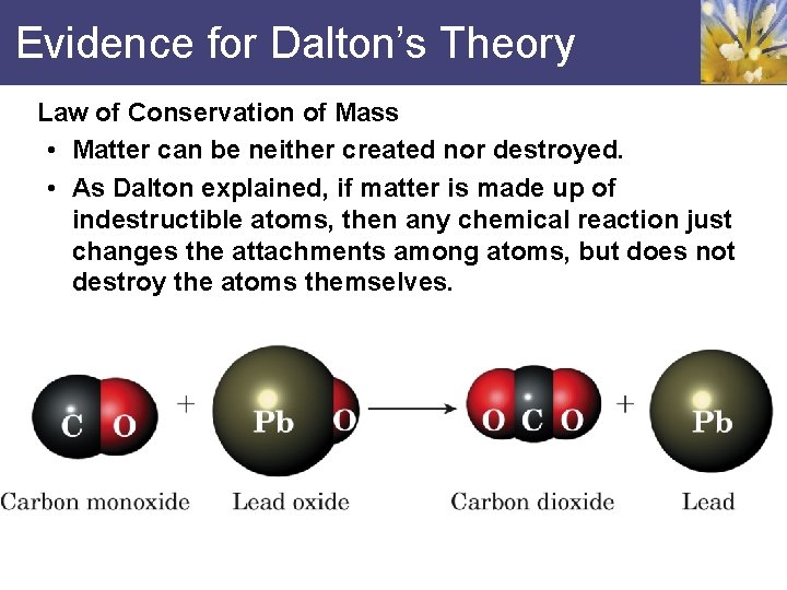 Evidence for Dalton’s Theory Law of Conservation of Mass • Matter can be neither