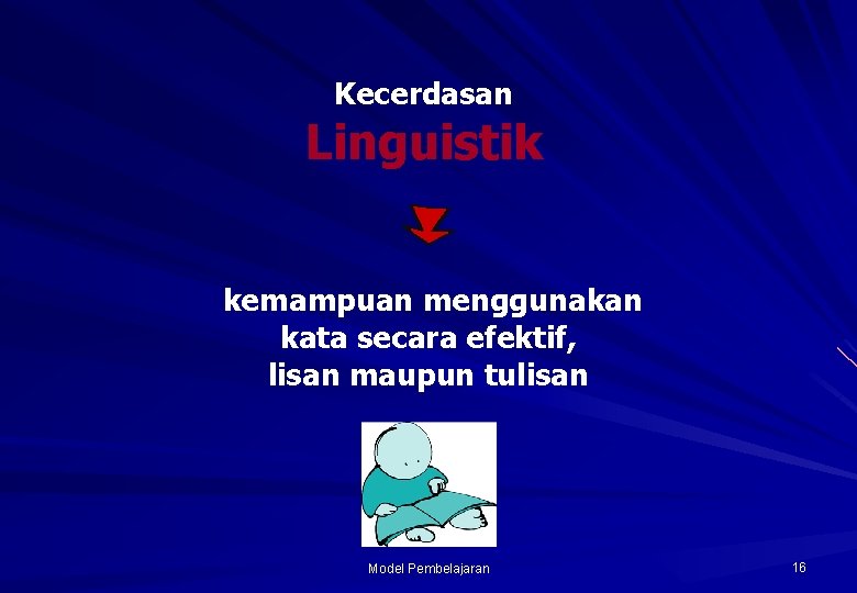 Kecerdasan Linguistik kemampuan menggunakan kata secara efektif, lisan maupun tulisan Model Pembelajaran 16 