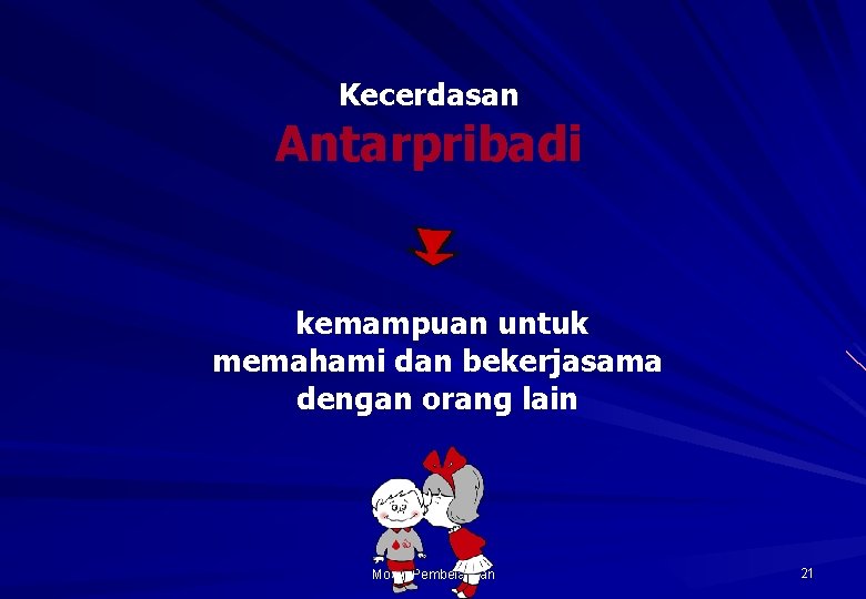 Kecerdasan Antarpribadi kemampuan untuk memahami dan bekerjasama dengan orang lain Model Pembelajaran 21 