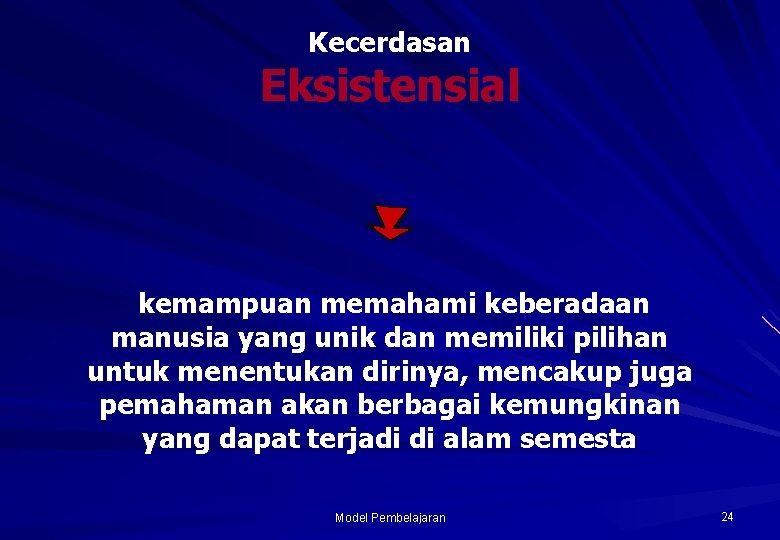 Kecerdasan Eksistensial kemampuan memahami keberadaan manusia yang unik dan memiliki pilihan untuk menentukan dirinya,