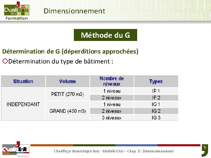 Dimensionnement Méthode du G Détermination de G (déperditions approchées) ¡Détermination du type de bâtiment