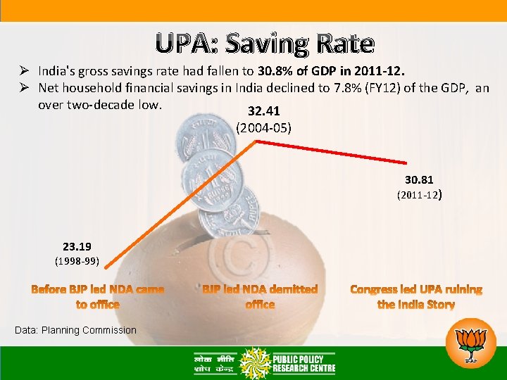 UPA: Saving Rate Ø India's gross savings rate had fallen to 30. 8% of