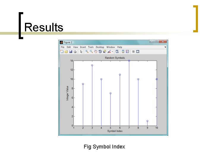 Results Fig Symbol Index 