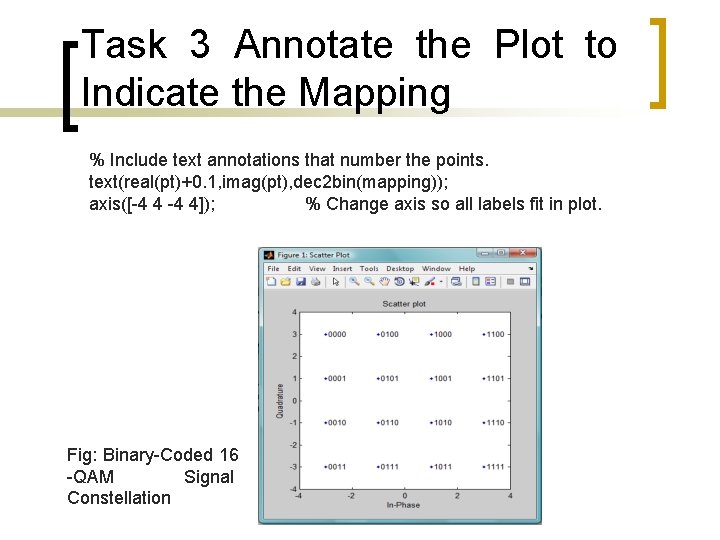 Task 3 Annotate the Plot to Indicate the Mapping % Include text annotations that