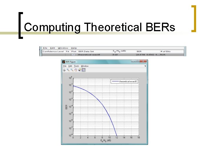 Computing Theoretical BERs 