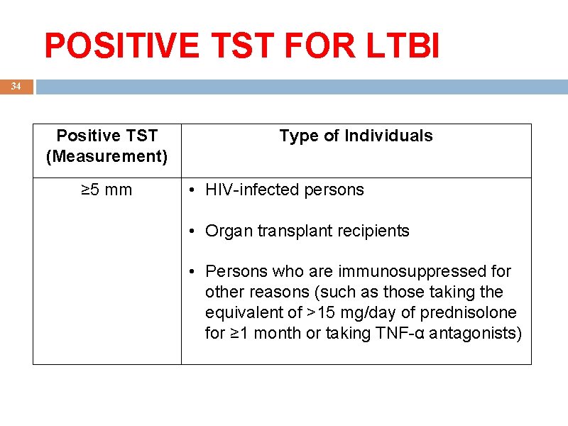 POSITIVE TST FOR LTBI 34 Positive TST (Measurement) ≥ 5 mm Type of Individuals