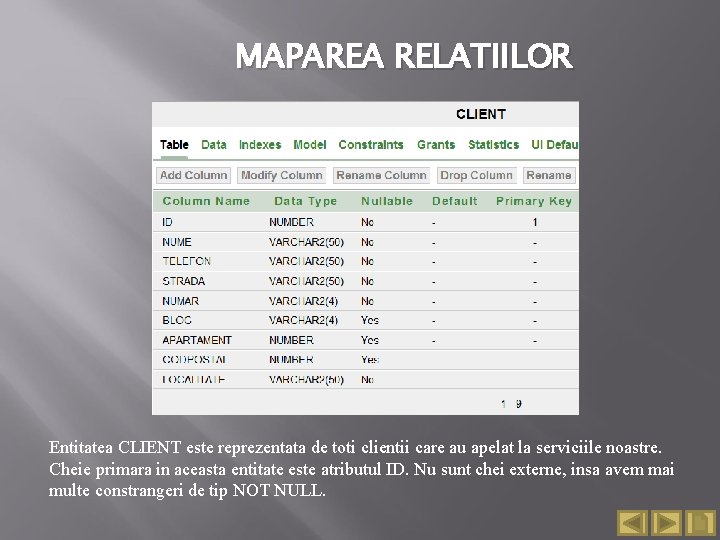 MAPAREA RELATIILOR Entitatea CLIENT este reprezentata de toti clientii care au apelat la serviciile