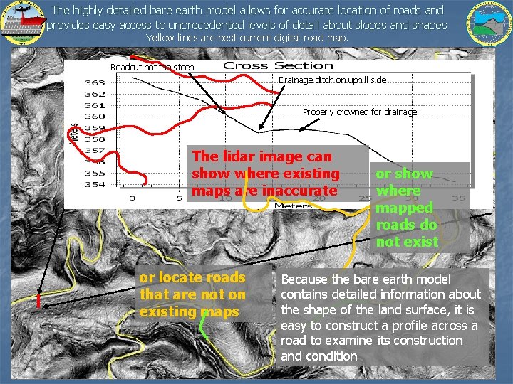 The highly detailed bare earth model allows for accurate location of roads and provides