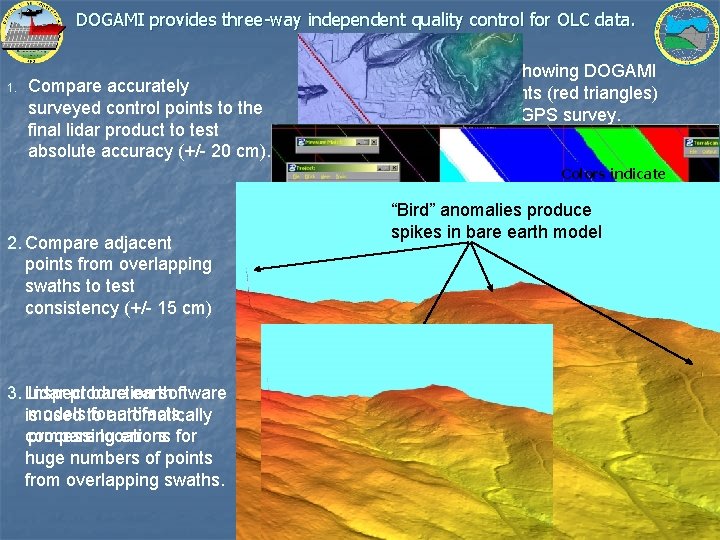 DOGAMI provides three-way independent quality control for OLC data. 1. Compare accurately surveyed control