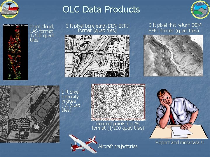 OLC Data Products Point cloud, LAS format 1/100 quad tiles 3 ft pixel bare