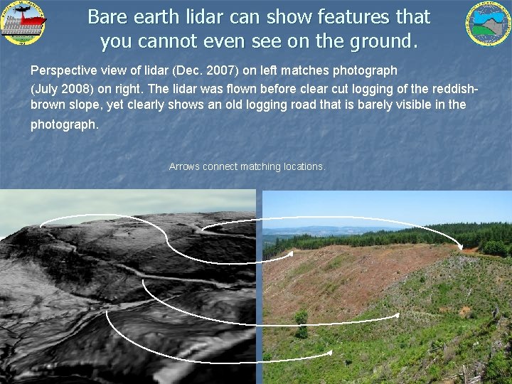 Bare earth lidar can show features that you cannot even see on the ground.